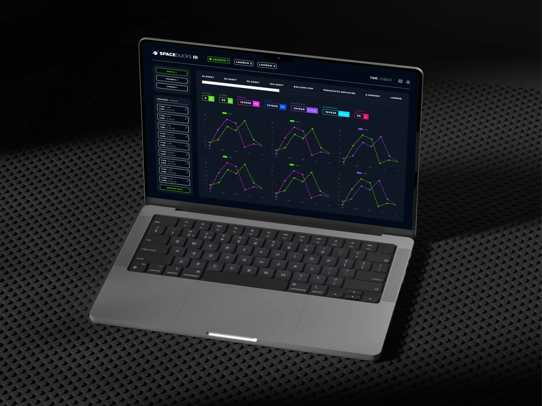 A laptop showing the SpaceDucks mission dashboard, with a flight timeline above six graphs
